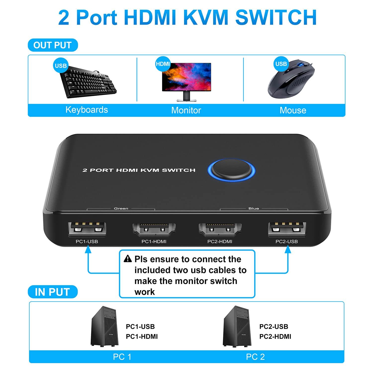 ABLEWE, KVM Switch HDMI 2 Port Box,ABLEWE USB and HDMI Switch for 2 Computers Share Keyboard Mouse Printer and one HD Monitor,Support UHD 4K@60Hz,with 2 USB Cable and 2 HDMI Cable