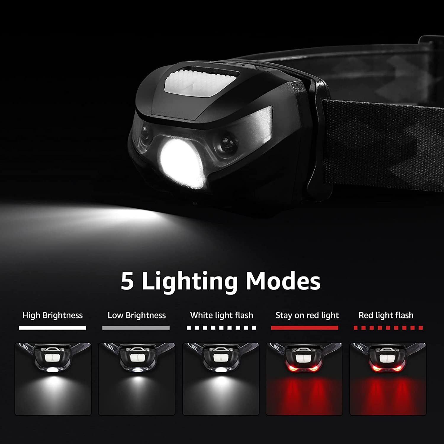 Lighting EVER, LE LED Headlamp Flashlight Rechargeable Headlights, USB Cable Included Red Light 5 Modes Running Jogging Hiking