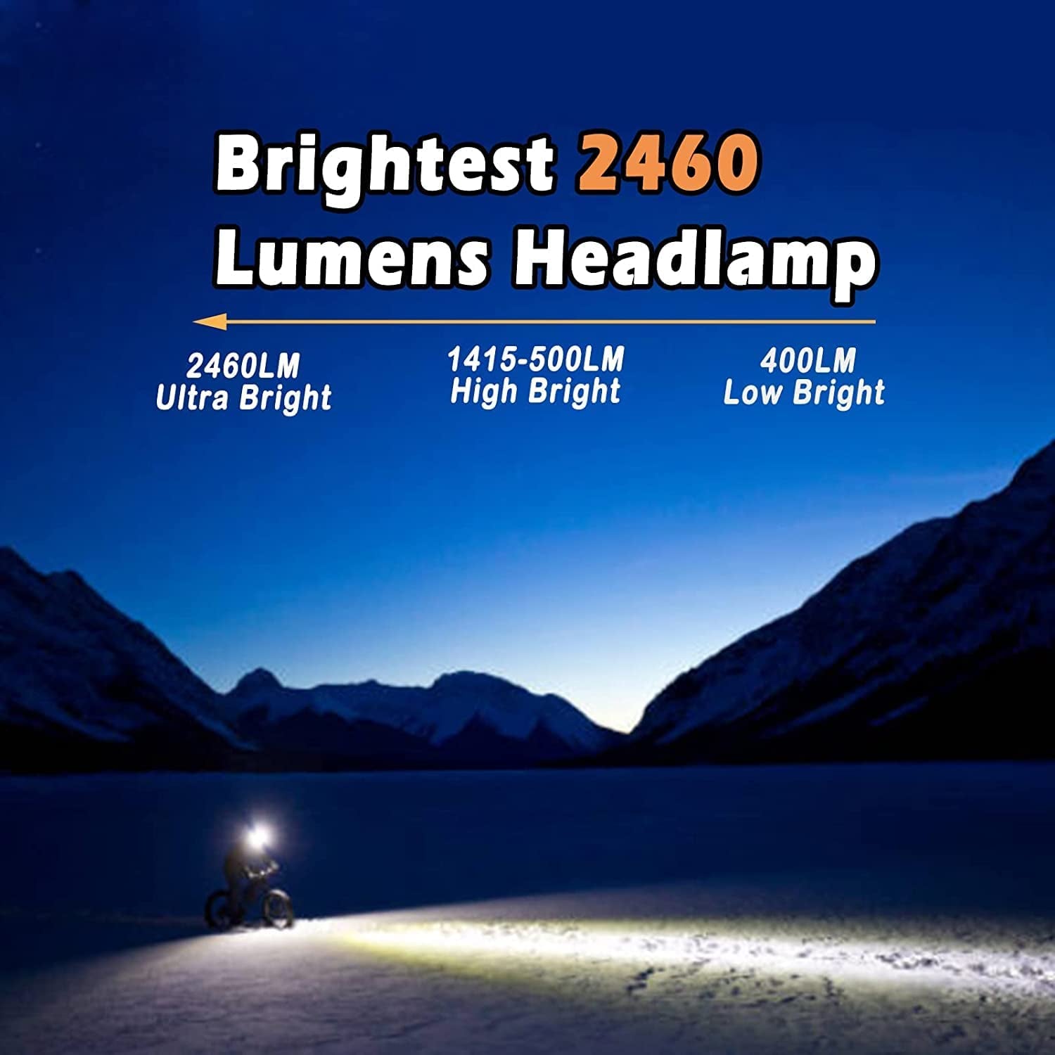 DAZFE, LED Headlamp 2460 Lumen Rechargeable Headlamp 5 LED Work Headlight Head Flashlight with 8 Modes Waterproof Headlamp for Outdoor Camping Cycling Fishing Climbing Running
