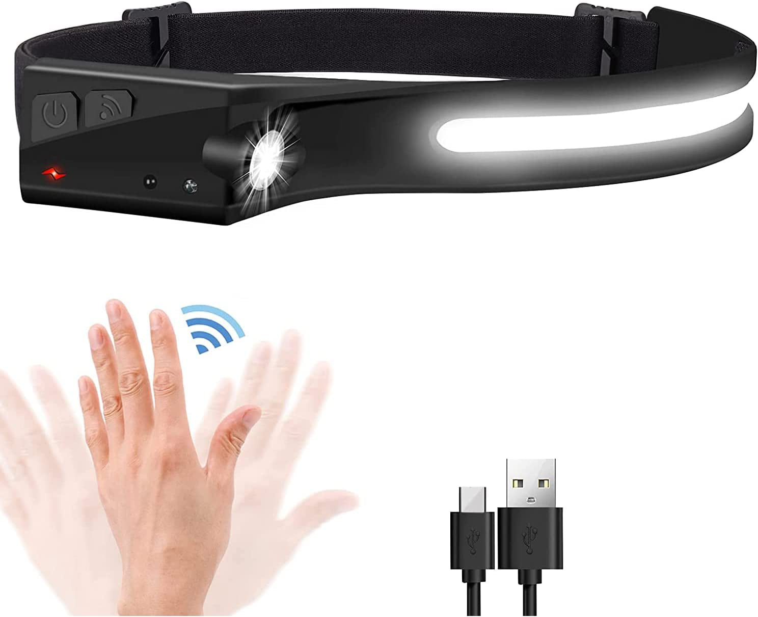 findyouled, LED Headlamp Rechargeable with 230°Illumination, 350 Lumens Motion Sensor USB Headlamp Waterproof 5 Lighting Modes Work Light(Black)