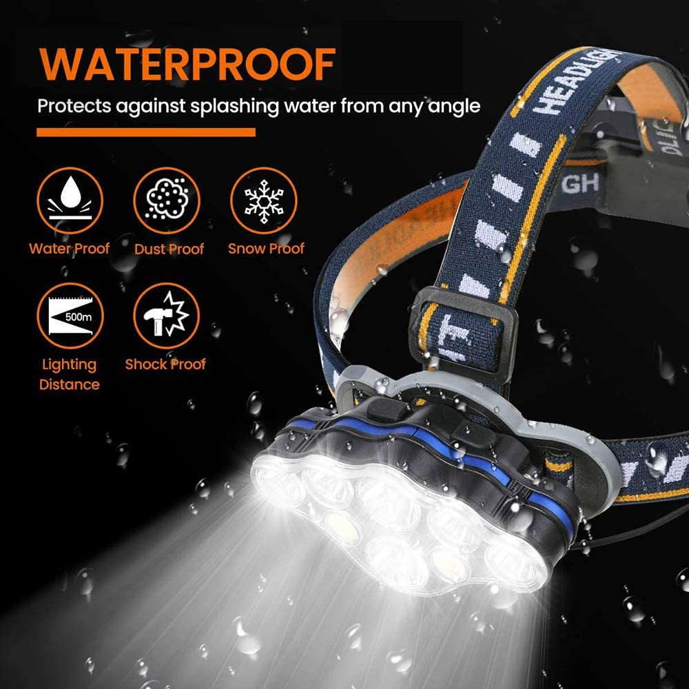 NA, LED Headlamp,18000 Lumens 8 Lighting Modes with USB Cable 2Batteries, Rechargeable Head Torch Waterproof 90° Rotating, Led Headlamp Flashlight for Camping, Fishing, Cellar, Outdoors