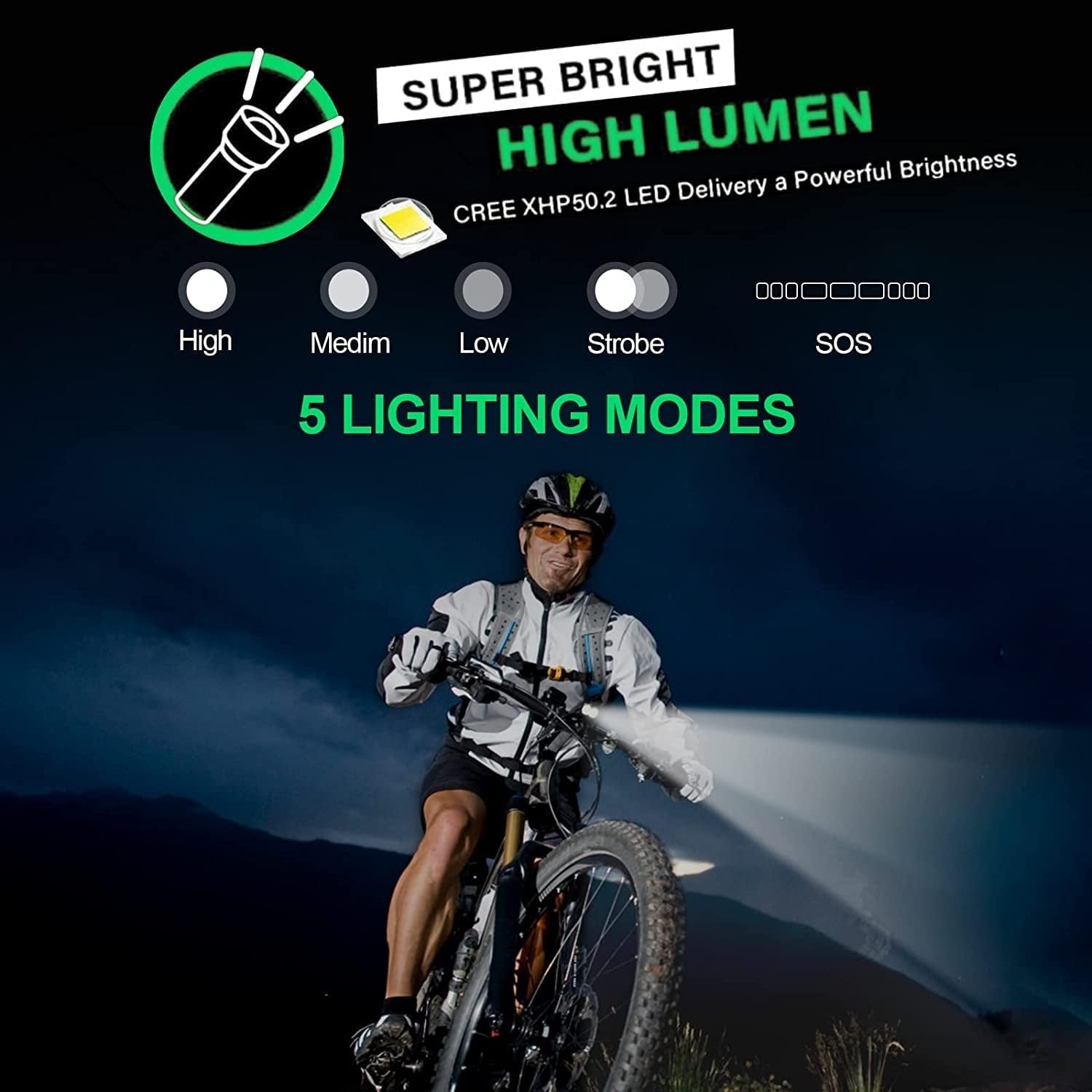 secretgreen.com.au, LED Torch Flashlight, 2PCS Mini Pocket Torch, Adjustable Focus Flashlight, 800 Lumens Super Bright T6 LED Flashlight, IPX6 Waterproof Tactical Torch for Camping Outdoor (Energy Class A+++) [Energy Class A+++]