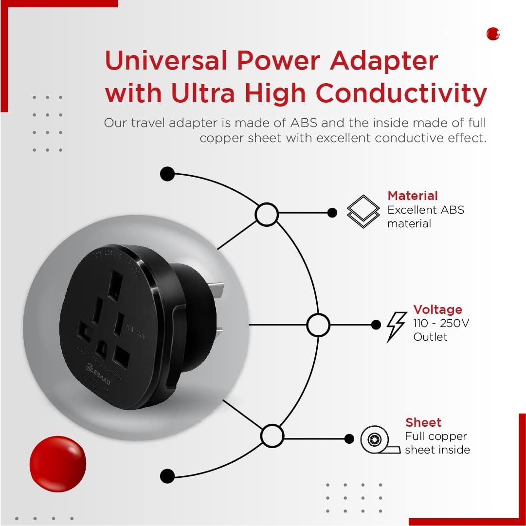 LESAAD, LESAAD SAA Approved Universal Travel Adapter(Pack of 2) with Safety Grounded 3-pin Power Plug, International adapters for UK, US, JP, CA to AU, NZ and China.