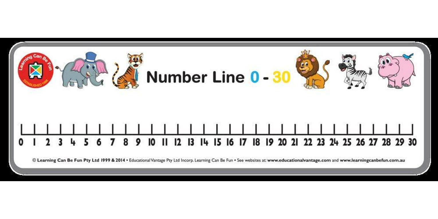 Learning Can Be Fun, Learning Can Be Fun Student Number Line 15 Pieces Pack