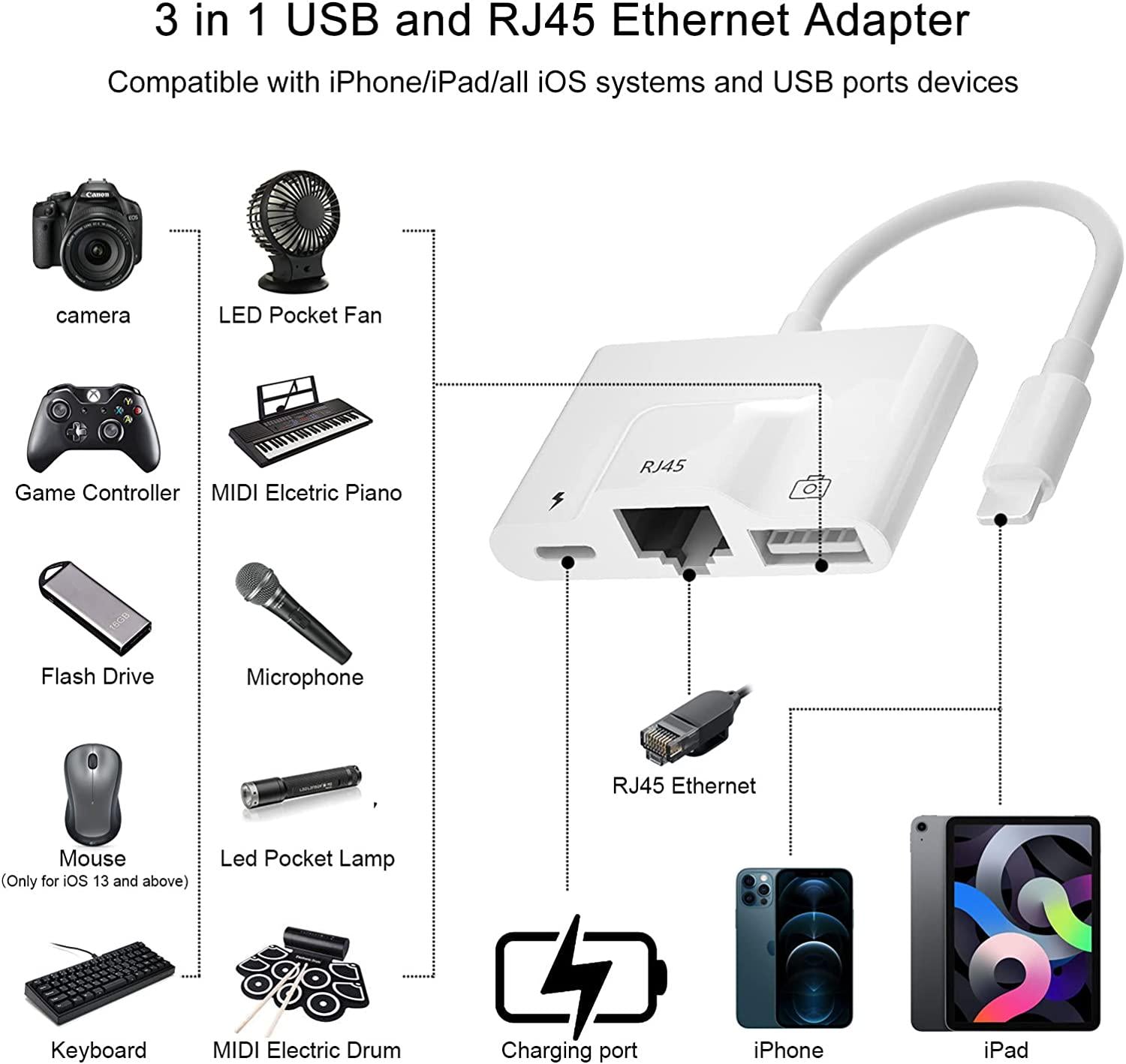 FEINODI, Lightning to Ethernet Adapter, RJ45 Ethernet LAN Network Adapter for Apple 3 in 1 Wired Ethernet Adapter with USB 3 Camera Adapter and Charge Port Compatible with iPhone/iPad, 100Mbps Ethernet Network