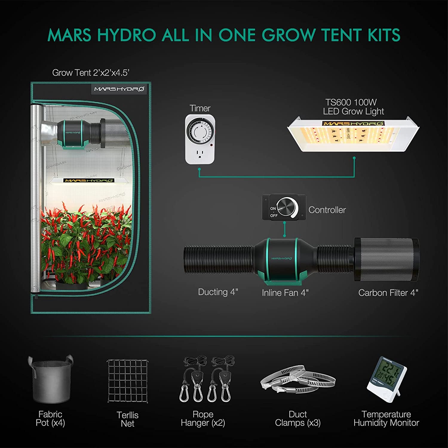 MARS HYDRO, MARS HYDRO 24''X24''X55'' Complete Grow Tent Kit TS 600W Full Spectrum LED Grow Lights 2X2Ft Lightproof High Reflective Grow Tent 4'' Ventilation Kit 200CFM Air Flow for Indoor Growing
