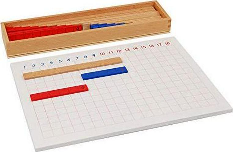MEYOR, MEYOR Montessori Subtraction Board Mathematics Textbook for Preschool Early Learning Tool