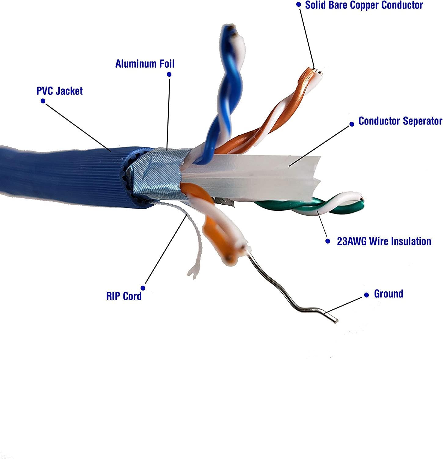 MICRO CONNECTORS, MICRO CONNECTORS 500 feet Solid Shielded (STP) CAT6A Bulk Ethernet Cable - Blue (TR4-570SHBL-500)
