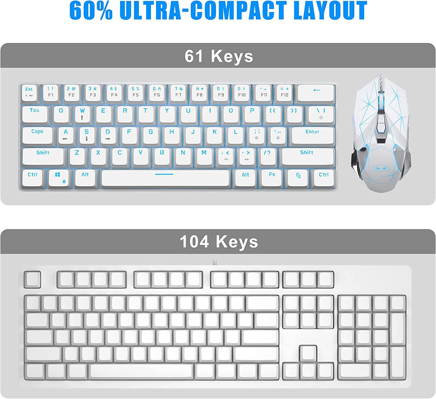MageGee, MageGee MK-Mini 60% Mechanical Gaming Keyboard, 61 Keys TKL Compact Gaming Keyboard with Red Switches, Portable Blue LED Backlit USB Type-C Wired Office Keyboard for PC Laptop Computer, White