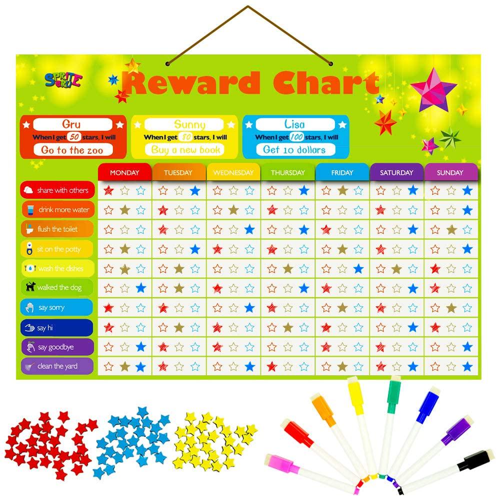 SpriteGru, Magnetic Reward Behavior Star Chore Chart for One or Multiple Kids, Includes 8 Markers + 60 Foam Backing Illustrated Chores + 300 Stars in Red, Yellow, Blue. X- Large 17X12 inch. Hanging Loop READY!