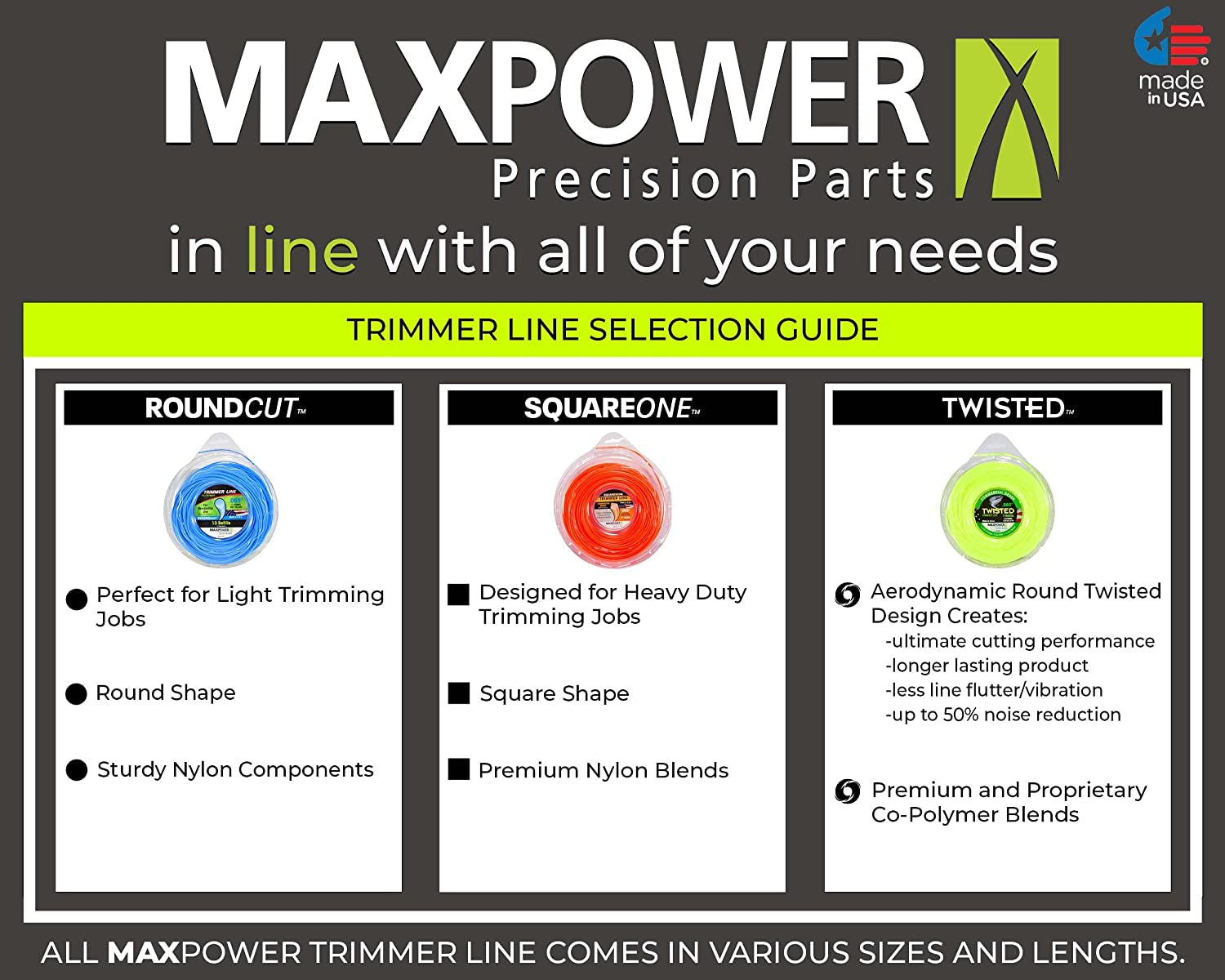 MaxPower, Maxpower 332280 Square Cut Commercial Grade Trimmer Line, Green, Medium