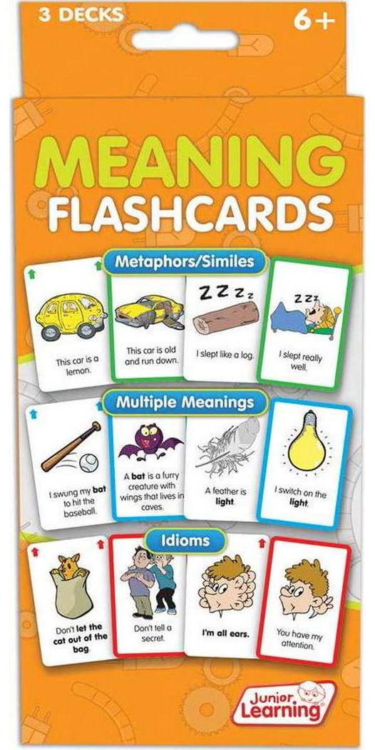 Junior Learning, Meaning Flashcards