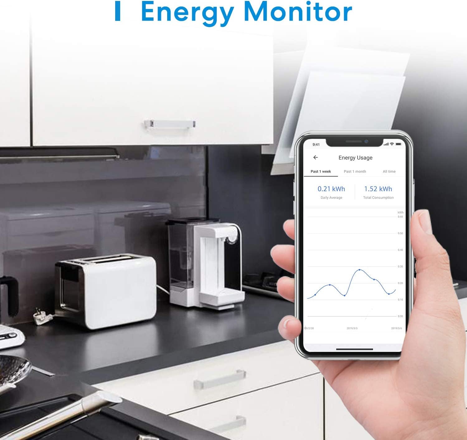 meross, Meross Smart Plug Wifi Outlet with Energy Monitor, 2 Piece