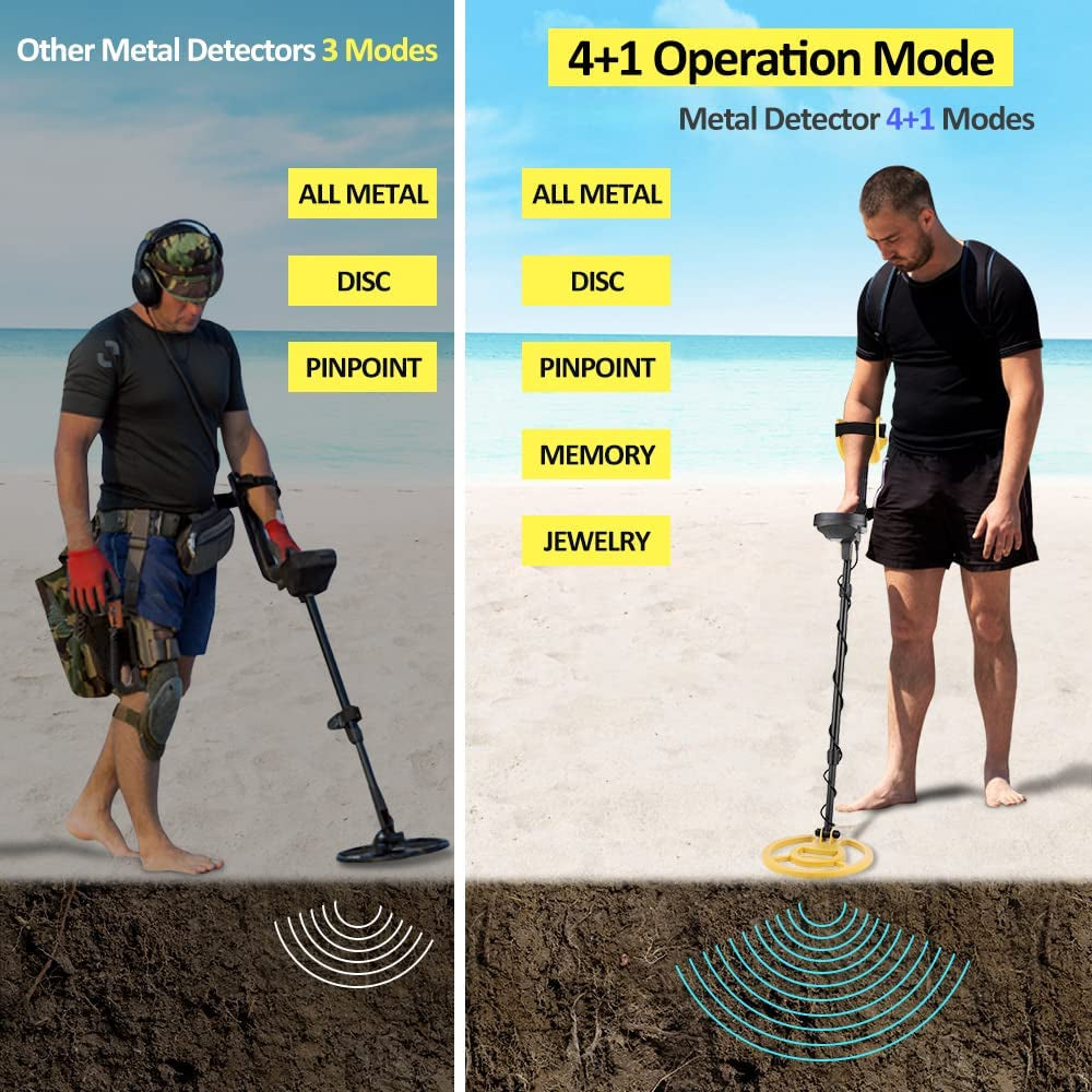 Nictiv, Metal Detector, High Accuracy Adjustable Gold Detector with LCD Display, 5 Mode Underwater Metal Detector, Advanced DSP &10" Inches Lightweight Search Coil, Carrying Bag and Shovel for Easy Travel