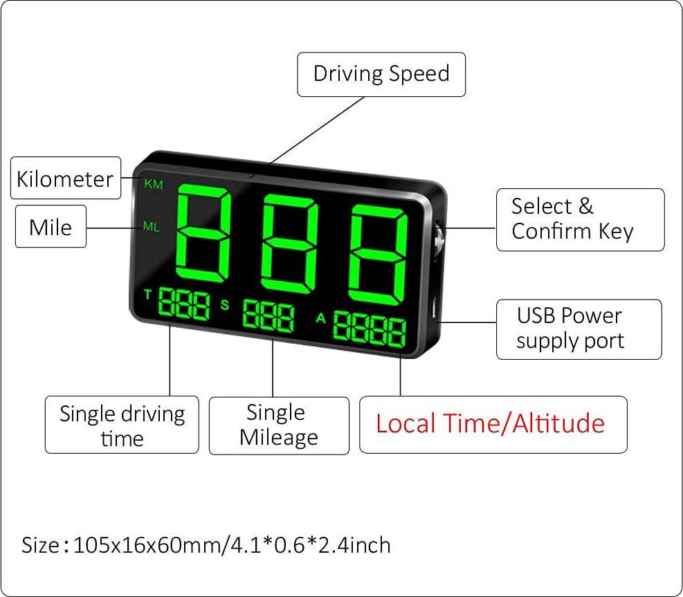 kingneed, kingneed Original Universal GPS Head Up Display Speedometer Odometer Car Digital Speed Display MPH Over Speed Alarm Car Clock for All Vehicles C60/C60S/C80/C90 (C80)