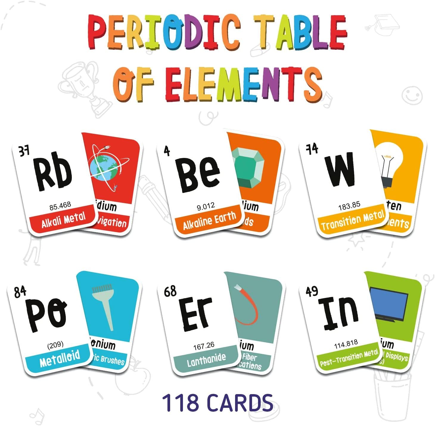 merka, merka 118 Kids Periodic Table of Elements Flash Cards with Beautiful Images Representing Each Chemistry Element - Educational Science for Kids