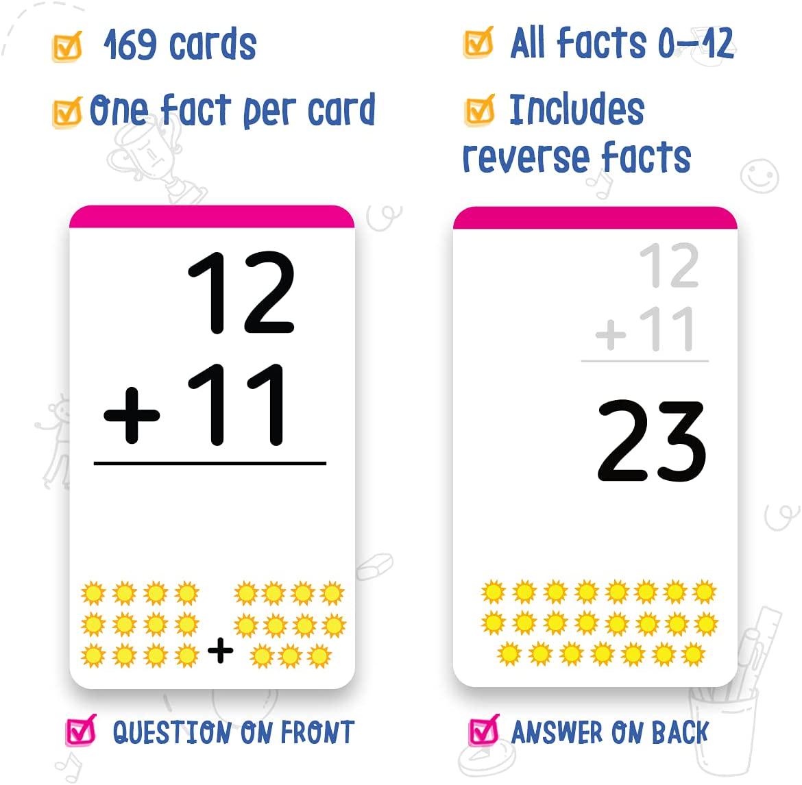 merka, merka Educational Flashcards: Addition Facts (Numbers 0 - 12) Learning Toy/Card Game for Kids Ages 4 to 8 Homeschool/Classroom Resource for Preschool, Kindergarten and Beyond Set of 169 Cards